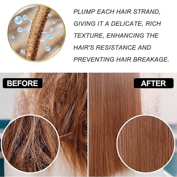 Keratin hårrettingskrem - Kruskontroll A