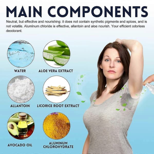 Youdaoplaceholder0 Kropsspray til underarme Frisk bærbar deodoriserende og antiperspirant spray til underarme