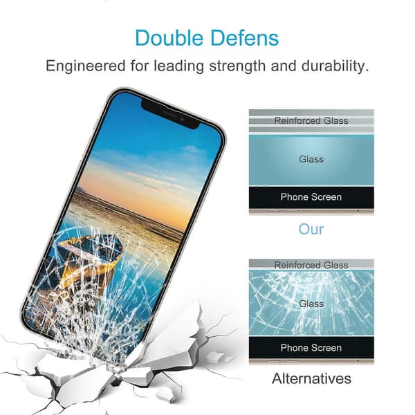 Karkaistu lasikalvo iPhone 13 / 13 Prolle