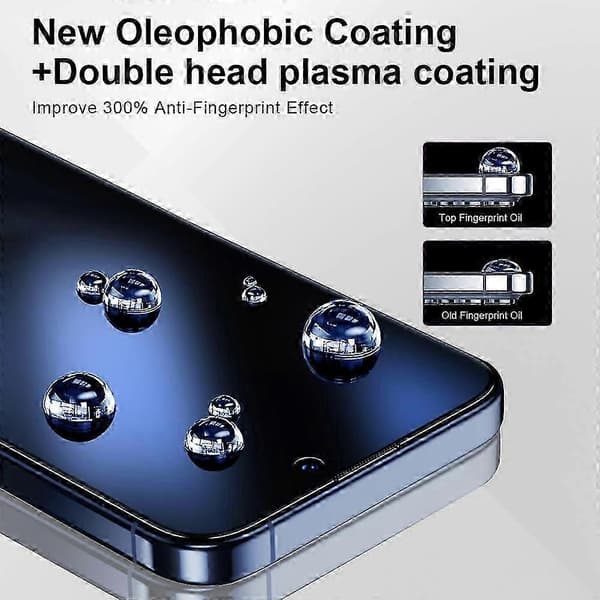 iPhone 16 Plus -panssarilasi