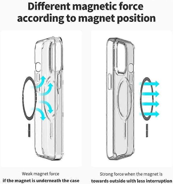 Apple Clear Case med MagSafe (för iPhone 13)