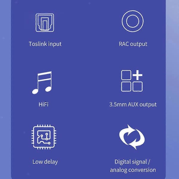 Bluetooth 5.1 sender/mottaker AUX/optisk/koaksial inngang HiFi Plug Play