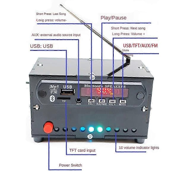 DIY FM-radio elektronisk sett Bluetooth-lyd