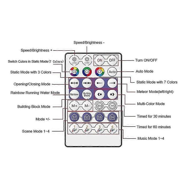 Dc5v-24v 28 Key Rf Controller Wifi App Music Voice Remote Control for Ws2812B Ws2811 Rgb Light Home