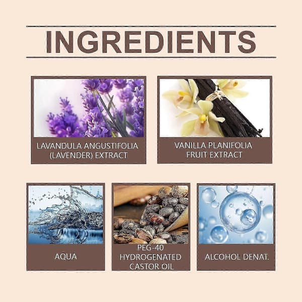Parfymspray Lavendel & Vanilj, 10ml Eau de Toilette, Långvarig Lätt Icke-klibbig Resevänlig Doft