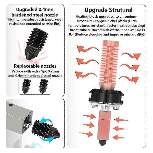 Hotend-sæt til Flashforge Adventurer 5M - Ekstruderdel med høj kompatibilitet