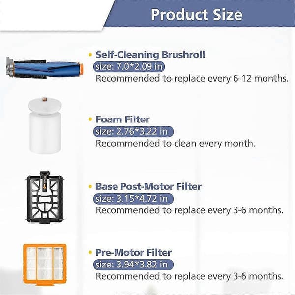 Reservedele til Vacuum Accessories Kit hwy