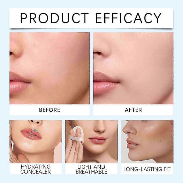 PrimeSkin CC+ Creme - Flydende Foundation, Foundation Makeup, 1,8 fl oz/30ml