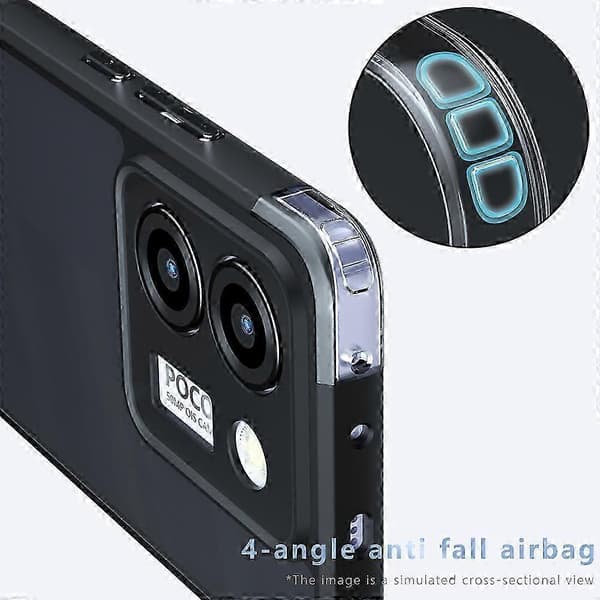 Skal för Xiaomi Poco M7 Pro 5G TPU PC Stötsäkert Transparent Mobilskal