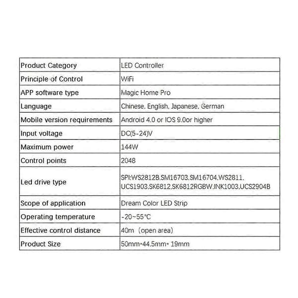 Dc5v-24v 28 Key Rf Controller Wifi App Music Voice Remote Control for Ws2812B Ws2811 Rgb Light Home