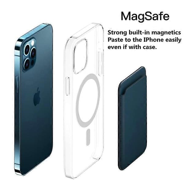 MagSafe Magnetiskt Läderkortsfodral Hölster för iPhone