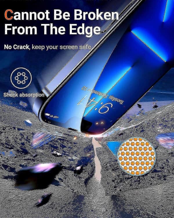 Kompatibelt skärmskydd i glas för iPhone 13, iPhone 13 Pro, iPhone 13 Pro Max, iPhone 13 mini 3 membran 25-26