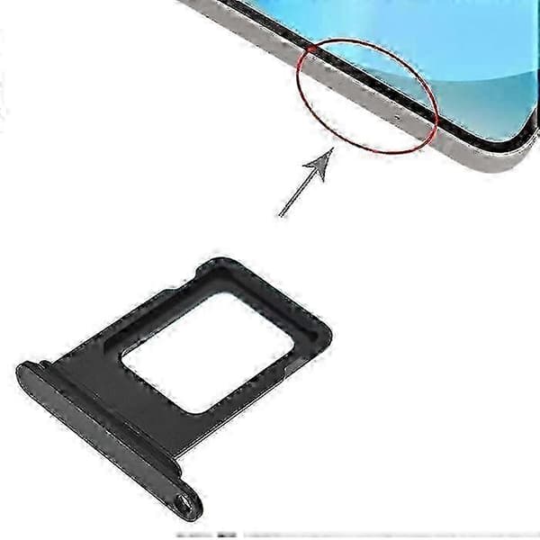 SIM-korttipaikka iPhone 13:lle