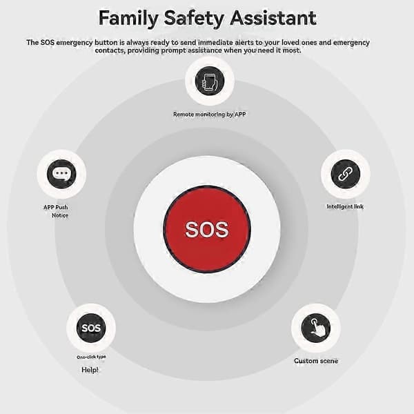 Tuya ZigBee SOS-knappsensor Alarm Trådløs nødhjelpsbryter Eldre Barn Alarm Tuya Smart Life Fjernkontroll