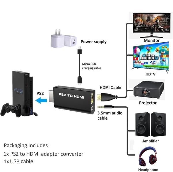 OBOSOE HDMI-adapter til PlayStation 2 / PS2