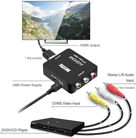 RCA AV til HDMI Konverter / Adapter 1080P Universal
