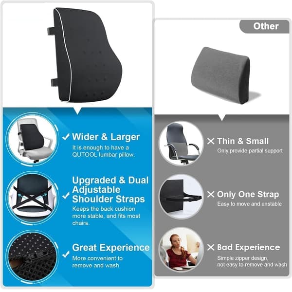Ergonomic Memory Foam Lumbar Support Pillow - Back Support for Office, Home, Car & Chair, Adjustable Straps, Pain Relief