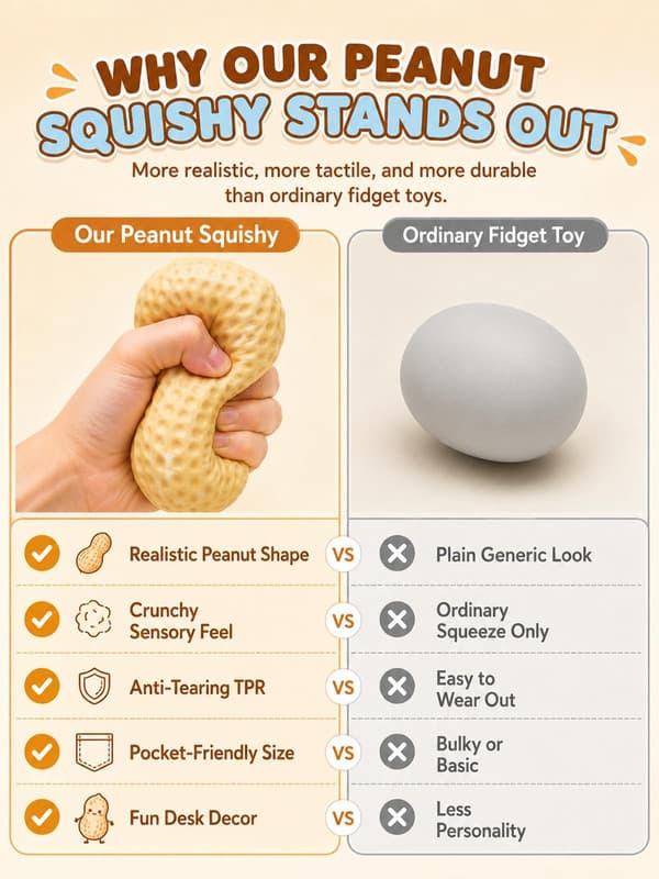 Realistisk Mango Squishy 1 stk - Formbar Klemmebold med ASMR Slushy-tekstur, Blød & Langsomt Tilbagevendende Stresslegetøj