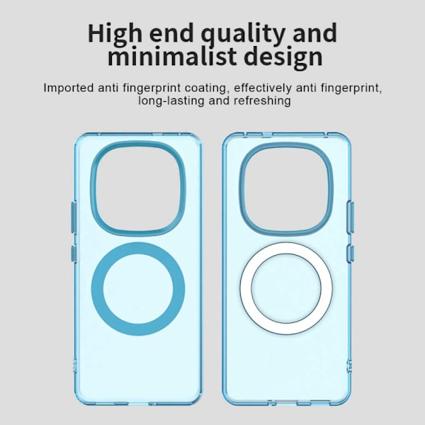 Redmi Note 14 Pro+ 5G - Candy MagSafe PC Hybrid TPU Mobilskal Blå