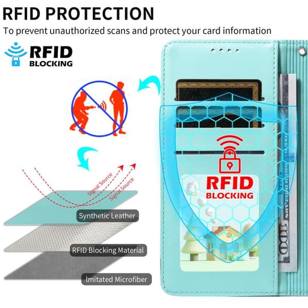 iPhone 18 Pro / iPhone 17 Pro Skal läderfodral med präglat hjärta och RFID-blockering för hundälskare Grön