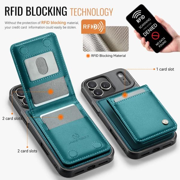 iPhone 18 Pro / iPhone 17 Pro Skal - brittisk stil med RFID MagSafe kortficka av PU - JEEHOOD Grön