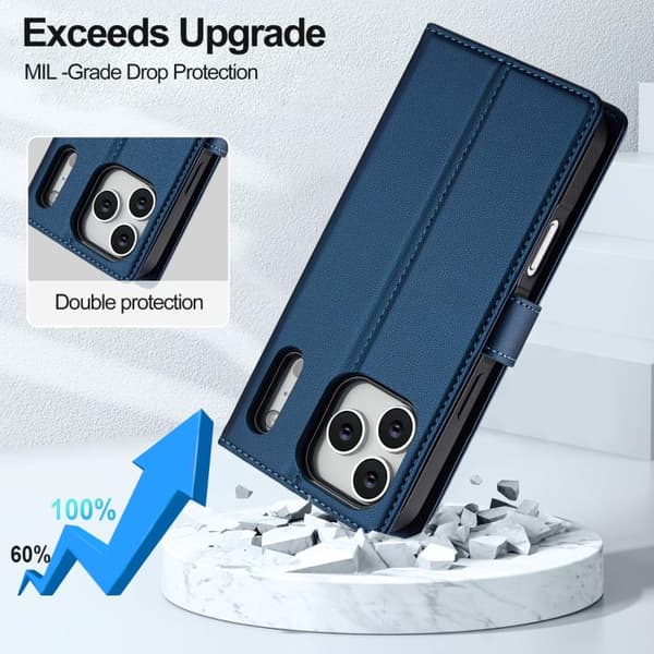iPhone 18 Pro Max / iPhone 17 Pro Max Skal med Lanyard - LC.IMEEKE L2 Series Detachable Magsafe Blå
