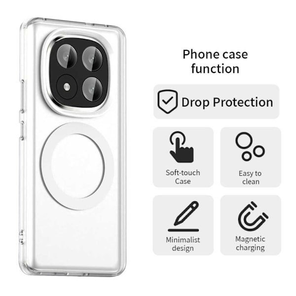 Redmi Note 14 Pro+ 5G - Candy MagSafe PC Hybrid TPU Mobilskal Vit
