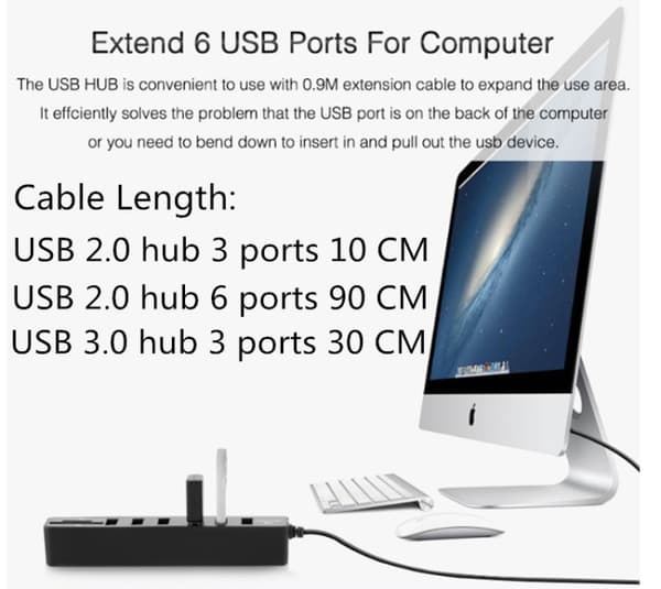 Multi USB 2.0 Hub med 6 portar och TF/SD-kortläsare (Vit) - Hög hastighet USB-splitter