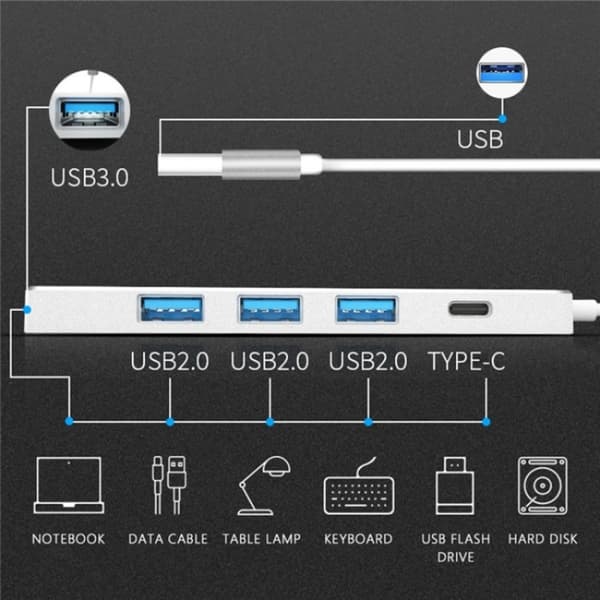 USB 3.0 till Typ-C + USB 3.0 / 2.0 4-Port Hub för Laptop - Grey