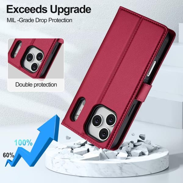 iPhone 18 Pro Max / iPhone 17 Pro Max Skal med Lanyard - LC.IMEEKE L2 Series Detachable Magsafe Röd