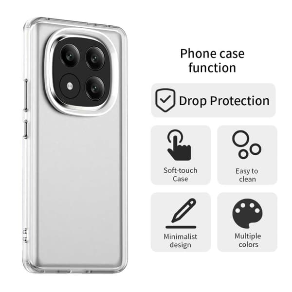 Redmi Note 14 Pro+ 5G - Candy PC Hybrid TPU Stöttåligt Mobilskal Vit