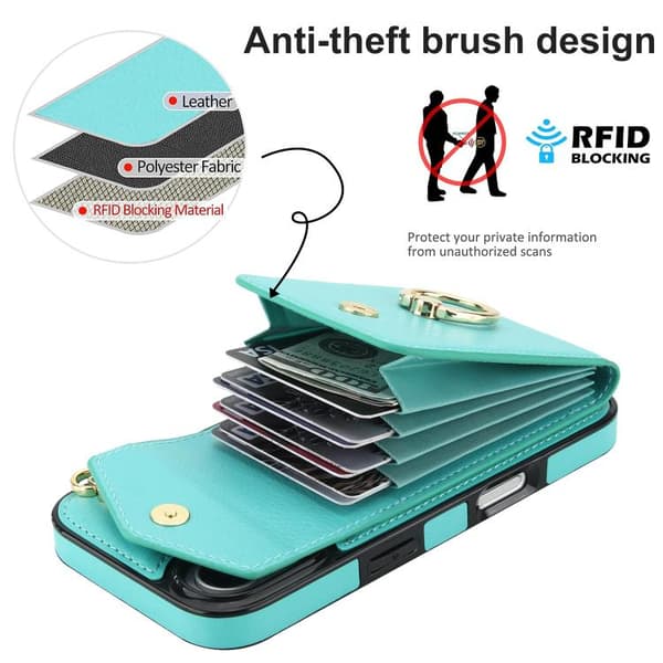 iPhone 17 Skal med Ringhållare och RFID-kortfack Mintgrön
