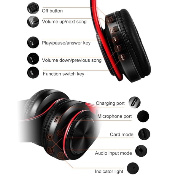 LPT660 Fällbar Stereo Bluetooth Headset MP3-spelare, 32 GB TF-kort och 3,5 mm AUX Svart Grön