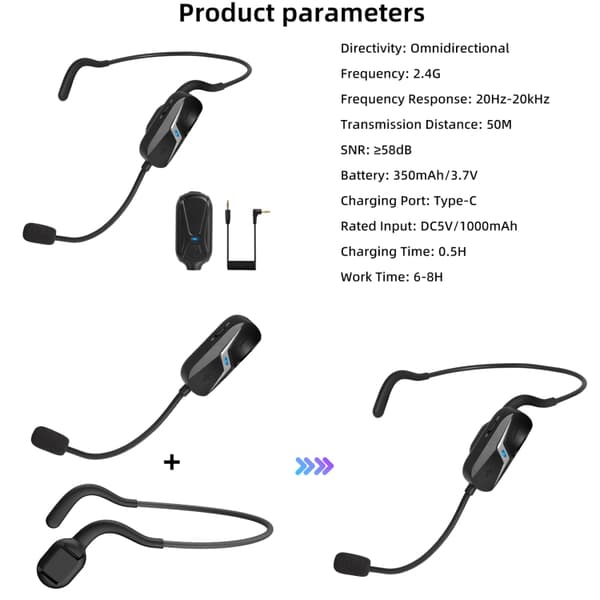 Yanmai EM1 2.4G trådlöst headsetmikrofon