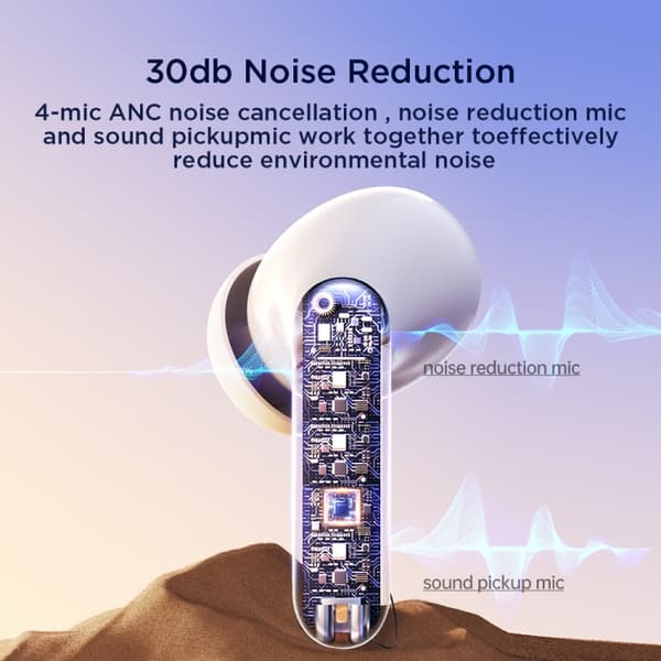 JOYROOM JR-BC1 Jbuds Series True Wireless Brusreducerande Bluetooth-hörlurar Vit