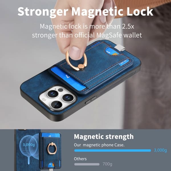 iPhone 16 Pro Max Retro Delbart Magnetisk Kortväska Läder Skal Blå