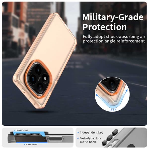 Redmi Note 14 Pro 5G - Candy PC Hybrid TPU Stöttåligt Mobilskal Orange