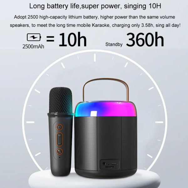 Hem Bärbar Bluetooth-högtalare Liten Utomhus Karaoke Ljud, Färg: Y1 Vit (Monokulärt vete)