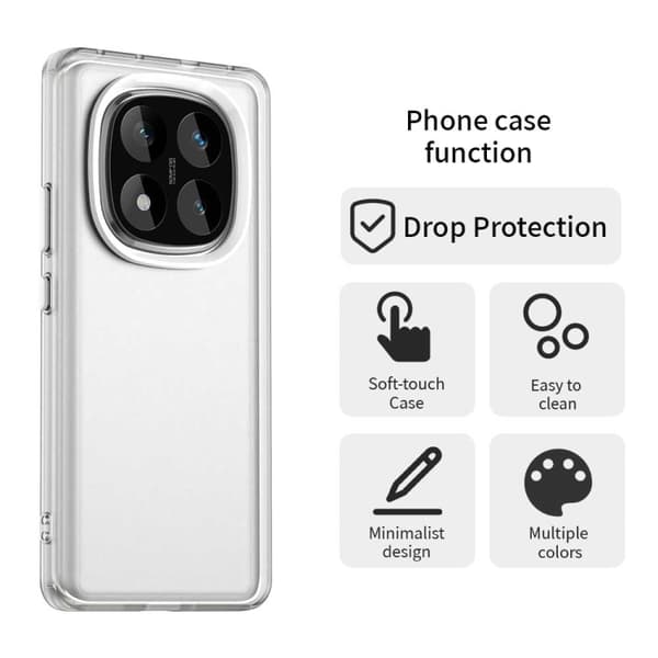 Redmi Note 14 Pro 5G - Candy PC Hybrid TPU Stöttåligt Mobilskal Vit