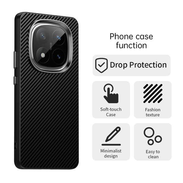 Redmi Note 14 Pro+ 5G - Kolfiber Series IMD Mobilskal Svart