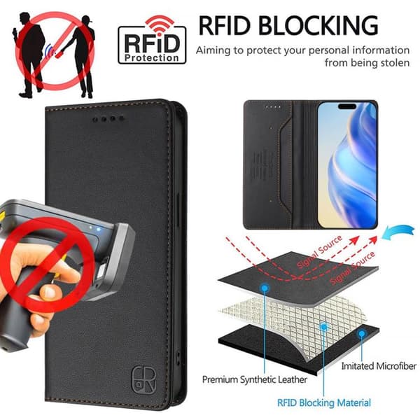 iPhone 18 Pro / iPhone 17 Pro Skal läderfodral med dubbelvikts magnetisk sug och RFID Svart