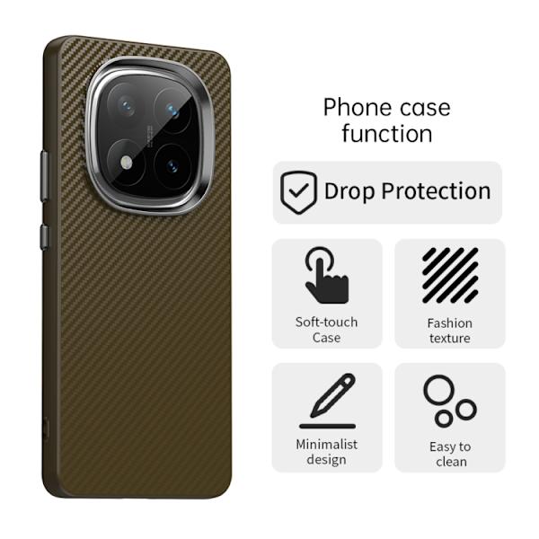 Redmi Note 14 Pro+ 5G - Kolfiber Series IMD Mobilskal Brun