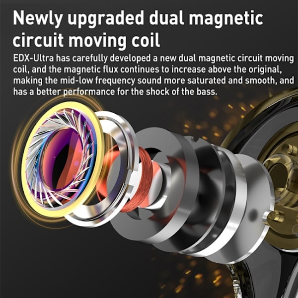 KZ-EDX Ultra Dual Magnetic Dynamic In-Ear Hörlurar Med mikrofon