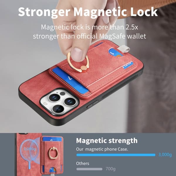 iPhone 16 Pro Max Retro Delbart Magnetisk Kortväska Läder Skal Rosa