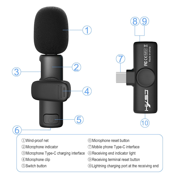 HXSJ F18 2.4G USB-C/Type-C brusreducerande trådlös lavaliermikrofon (svart)