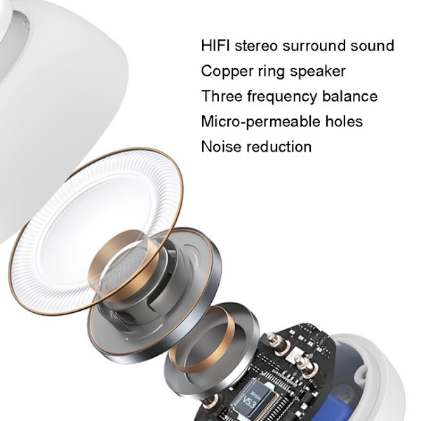 GD28 IPX4 Vattentät Enkelsidig Lätt Klämma Öra Bluetooth Hörlurar Svart
