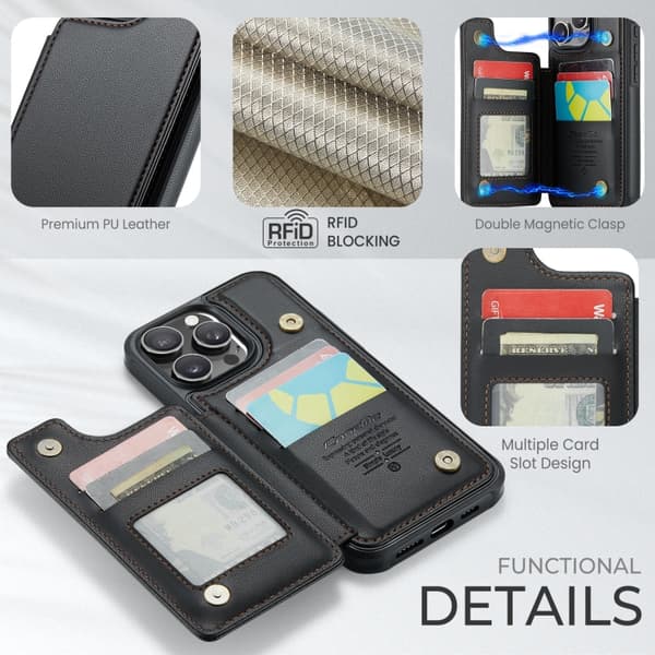 iPhone 16 Pro Max Skal med Kortfack och RFID-Skydd - CaseMe C22 Svart