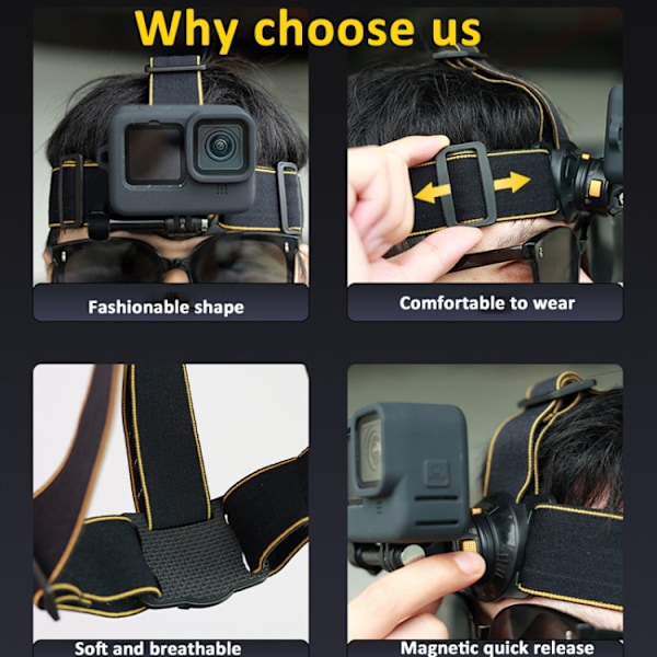 Universal Action Camera Magnetisk Snabbkoppling Huvudband Fäste