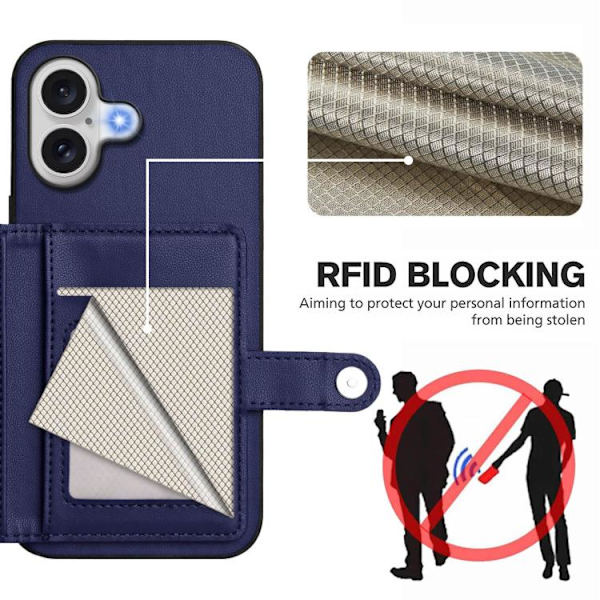 iPhone 17 Skal med RFID-säkerhet och kortfack Blå