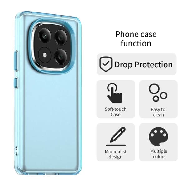 Redmi Note 14 Pro+ 5G - Candy PC Hybrid TPU Stöttåligt Mobilskal Blå